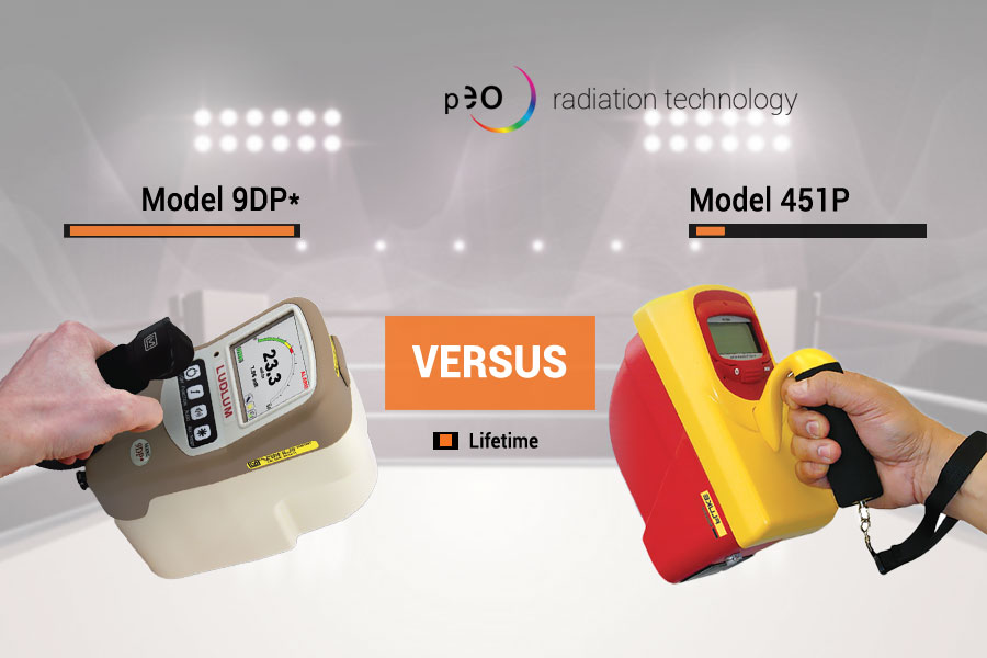 Ludlum 9DP Fluke 451P PEO radiation technology