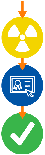 curses_cursussen_PEO_radiation_technology