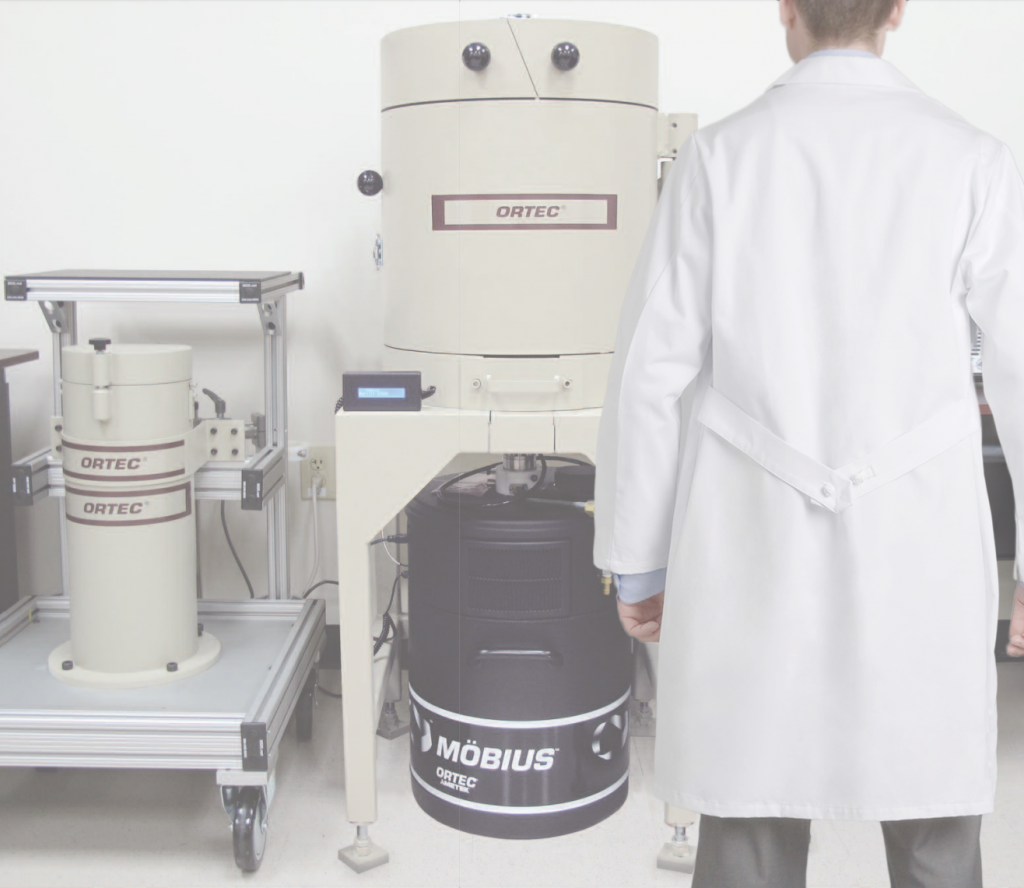 Ortec Möbius