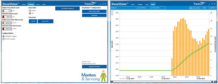 DoseVision dosimeter software Tracerco